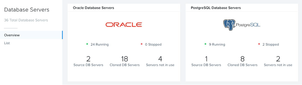 Nutanix Era